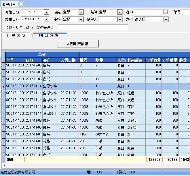客户管理 订单管理 支付管理_客户订单管理  第1张